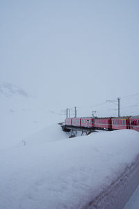 Scenic view of snow covered field against clear sky