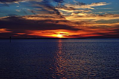 Scenic view of sea at sunset