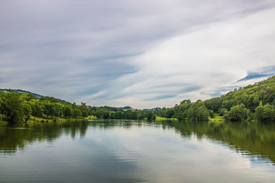 Scenic view of lake against sky