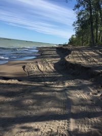 Scenic view of beach against sky