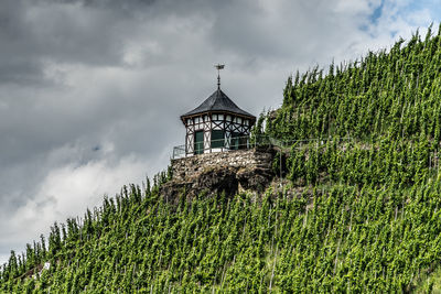 Traditional house on field against sky