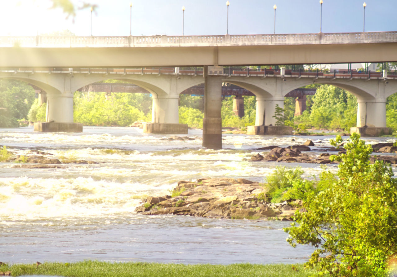 BRIDGE OVER RIVER