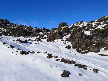 Scenic view of snow covered mountains against blue sky