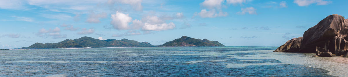 Panoramic view of sea against sky