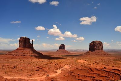 Panoramic view of landscape against sky