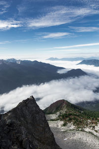 Scenic view of mountains against sky