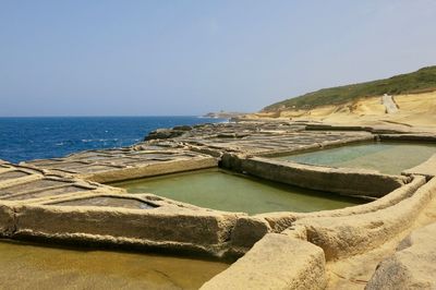 Scenic view of sea against clear sky