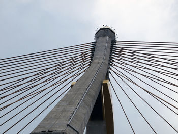 Low angle view of modern building against sky