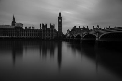 Reflection of buildings in a river