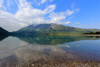 Scenic view of lake against cloudy sky