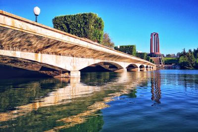 Bridge over river