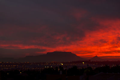 High angle view of illuminated buildings against sky during sunset