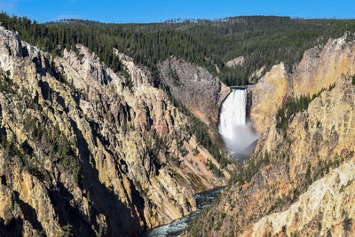 Panoramic view of landscape against sky