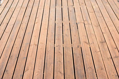 Full frame shot of hardwood floor