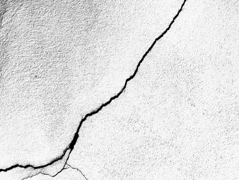 cracked
