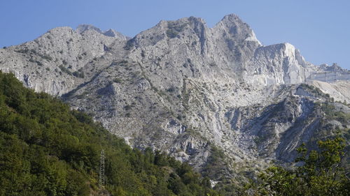 Low angle view of mountain range against clear sky