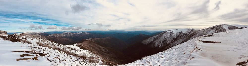 Panoramic view of snowcapped mountains against sky