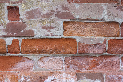 Brick background, the wall of an old brick building with elements of destruction.