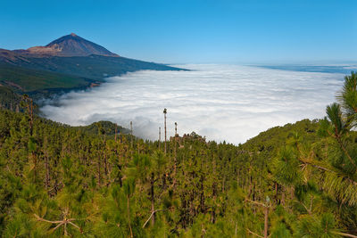 Scenic view of sea and mountains against sky