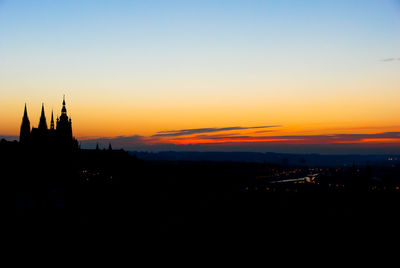 Silhouette of buildings at sunset