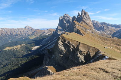 Scenic view of landscape and mountains against sky