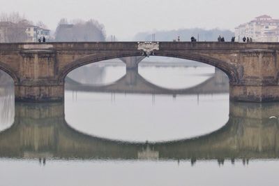 Bridge over river