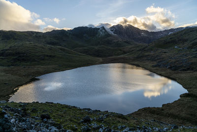 Scenic view of lake and mountains against sky