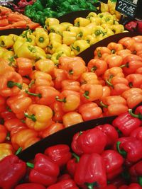 Full frame shot of tomatoes for sale