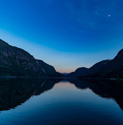 Scenic view of lake against blue sky