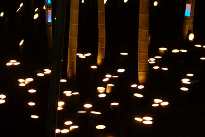 Close-up of illuminated candles in temple