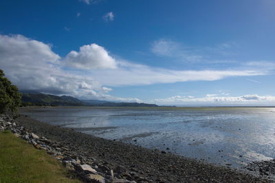 Scenic view of beach against sky