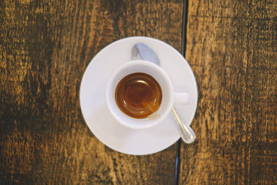 Directly above shot of coffee cup on table