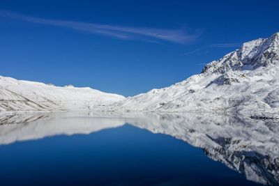 Scenic view of snow covered mountains with reflection on lake against sky