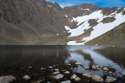 Scenic view of lake and snowcapped mountains against sky