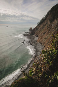 Scenic view of beach against sky