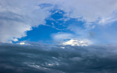 Low angle view of clouds in sky