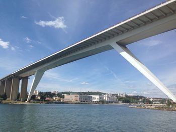 Low angle view of bridge over river against sky