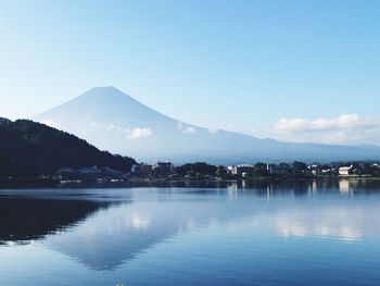 Scenic view of lake against clear blue sky