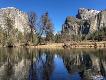 Scenic view of lake by trees against clear blue sky