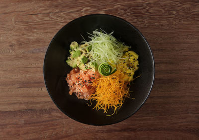 Directly above shot of food in plate on table