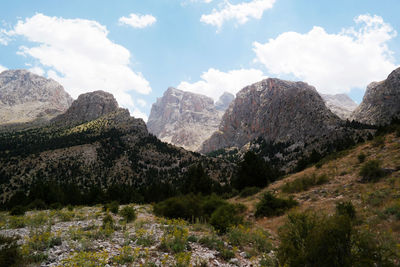 Panoramic view of landscape and mountains against sky