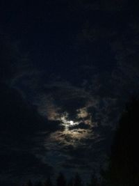 Low angle view of cloudy sky