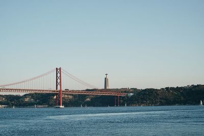 Bridge over river against clear sky