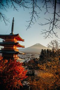 Low angle view of temple building against sky