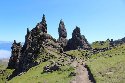 Panoramic view of rock formations against clear blue sky