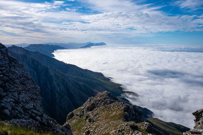 View of mountain ridges and sea of clouds 