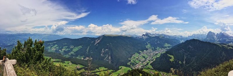 Panoramic view of landscape against sky