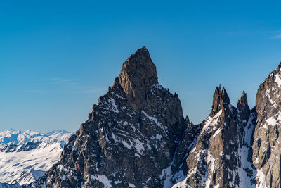 Panoramic view of snowcapped mountains against clear sky