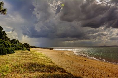 Scenic view of sea against sky