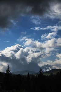 Scenic view of landscape against cloudy sky